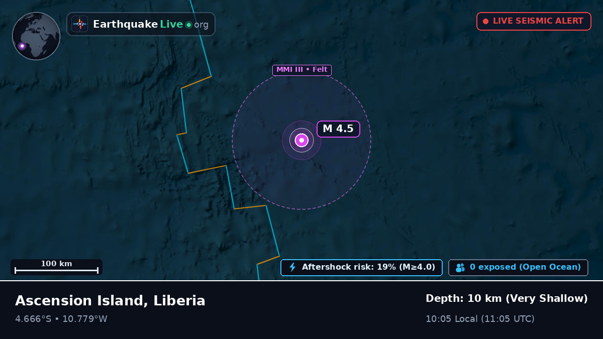 South Atlantic Ocean (Liberia)