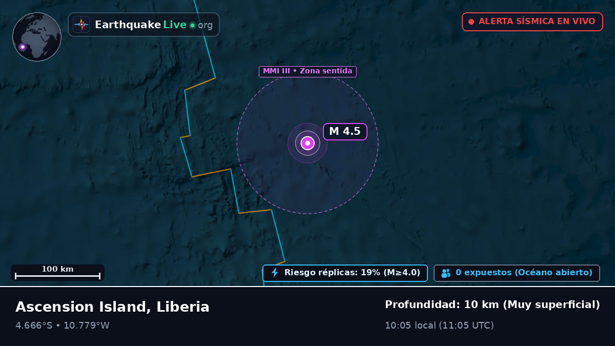 Océano Atlántico Sur (Liberia)