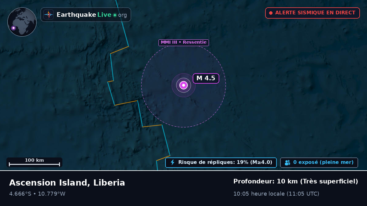 Océan Atlantique Sud (Liberia)