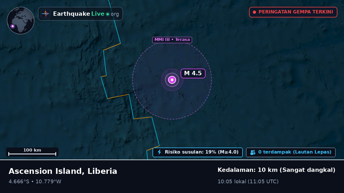 Samudra Atlantik Selatan (Liberia)