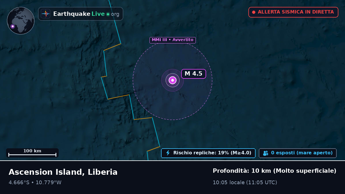 Oceano Atlantico meridionale (Liberia)