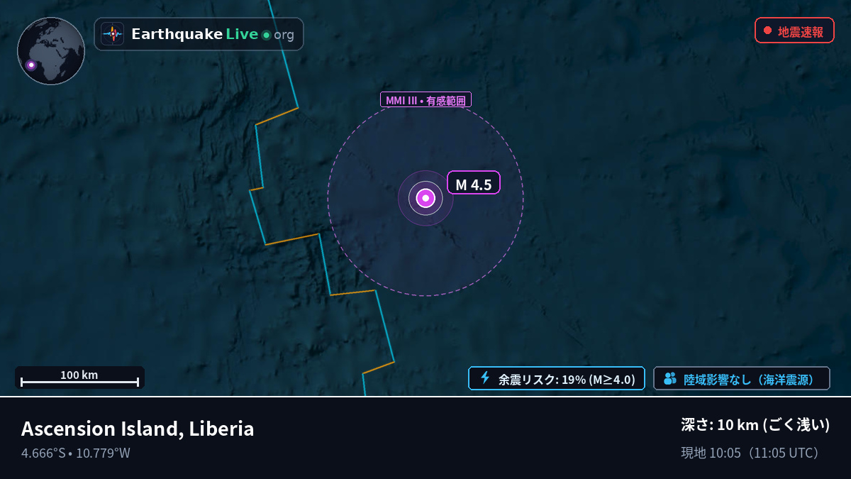 南大西洋 (Liberia)