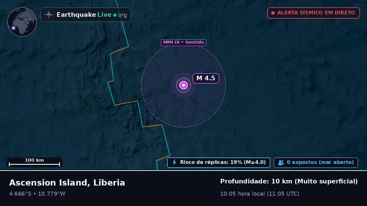 Oceano Atlântico Sul (Liberia)