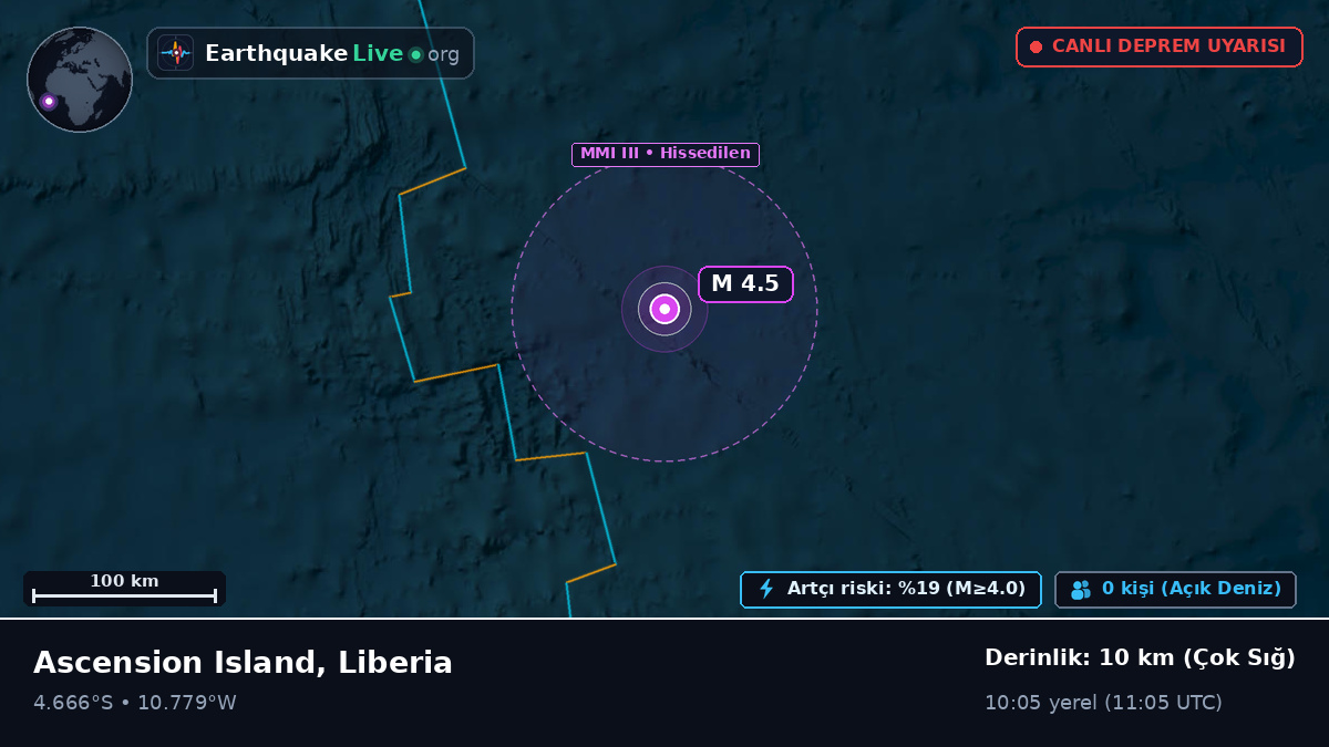 Güney Atlantik Okyanusu (Liberia)