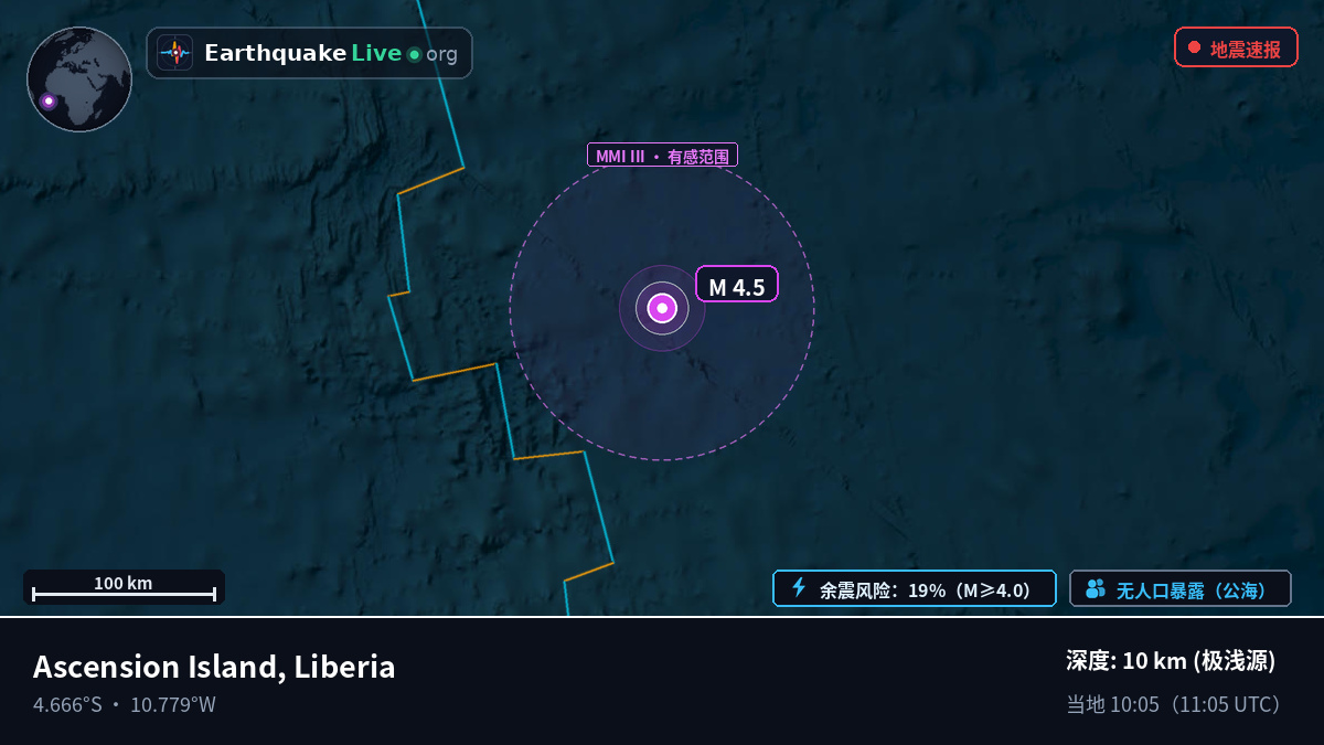 南大西洋 (Liberia)
