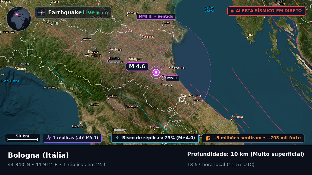 Emilia-Romagna, Itália