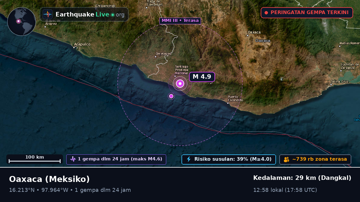 Oaxaca, Meksiko