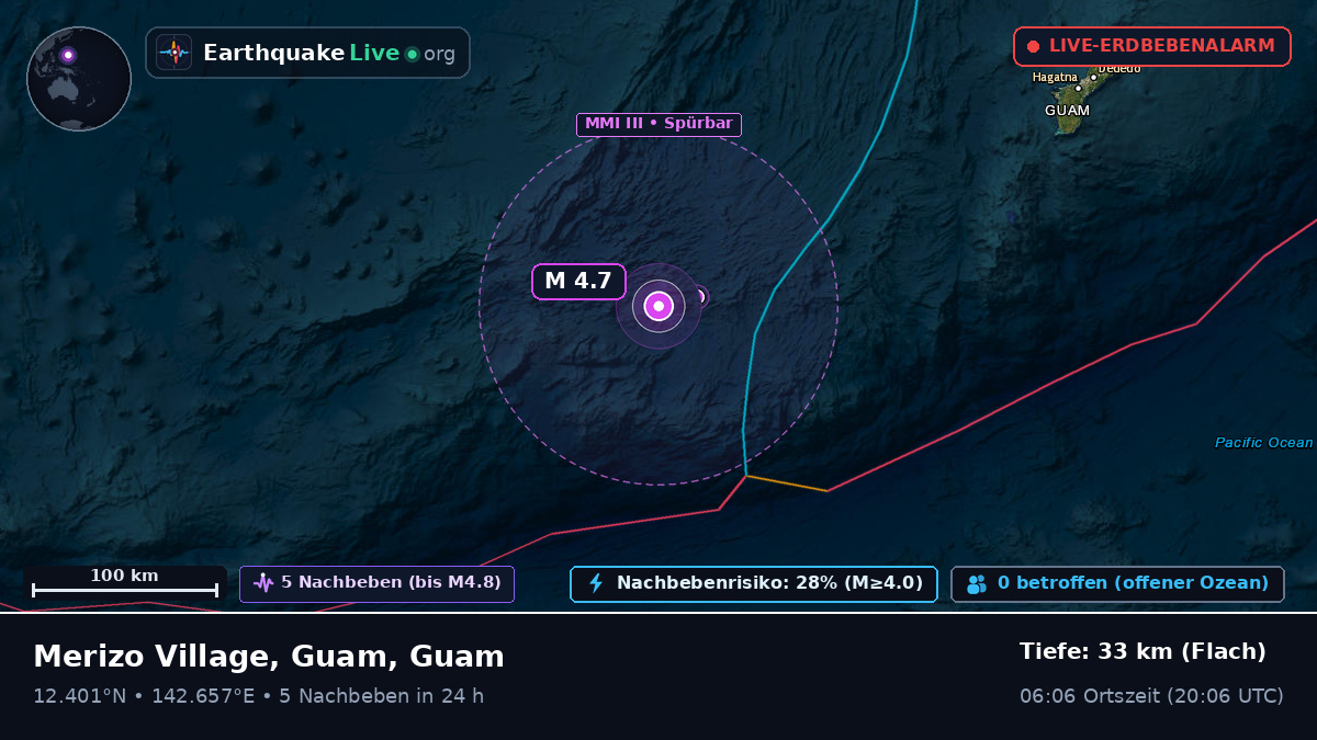 Philippinensee (Guam)