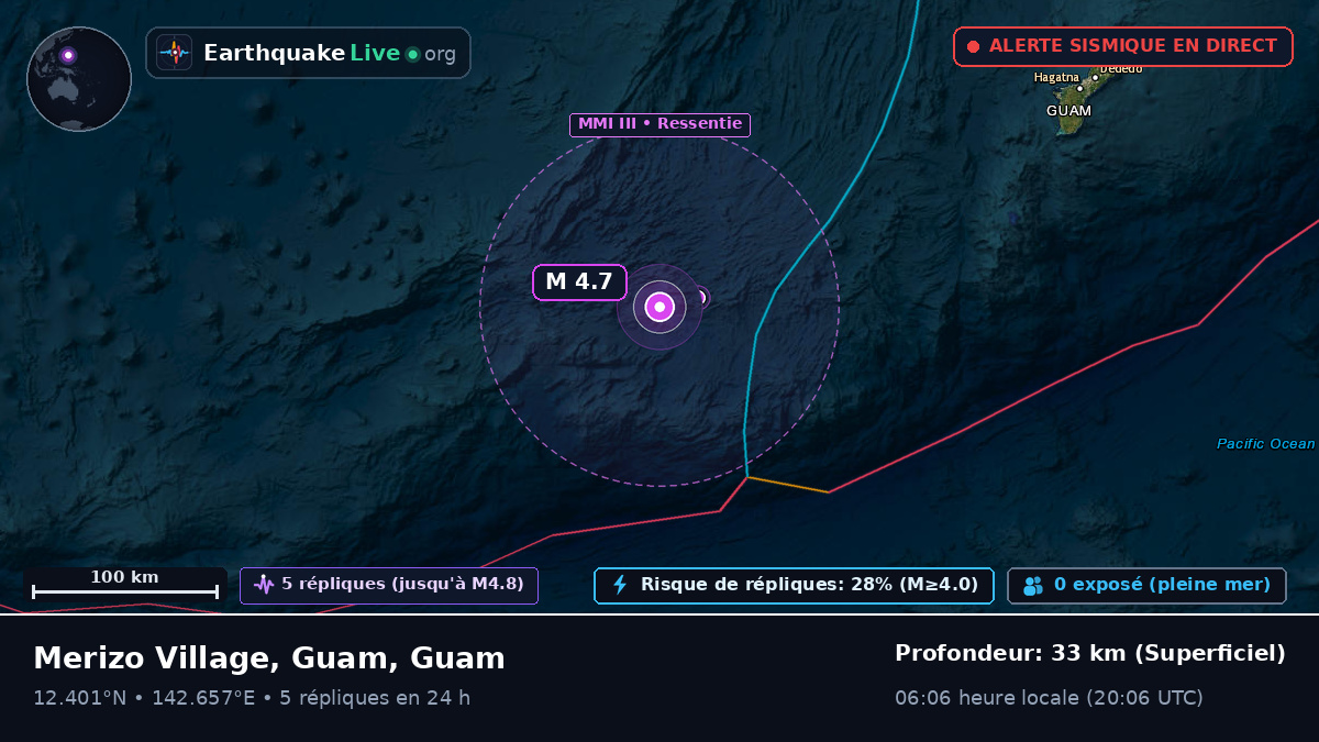 Mer des Philippines (Guam)