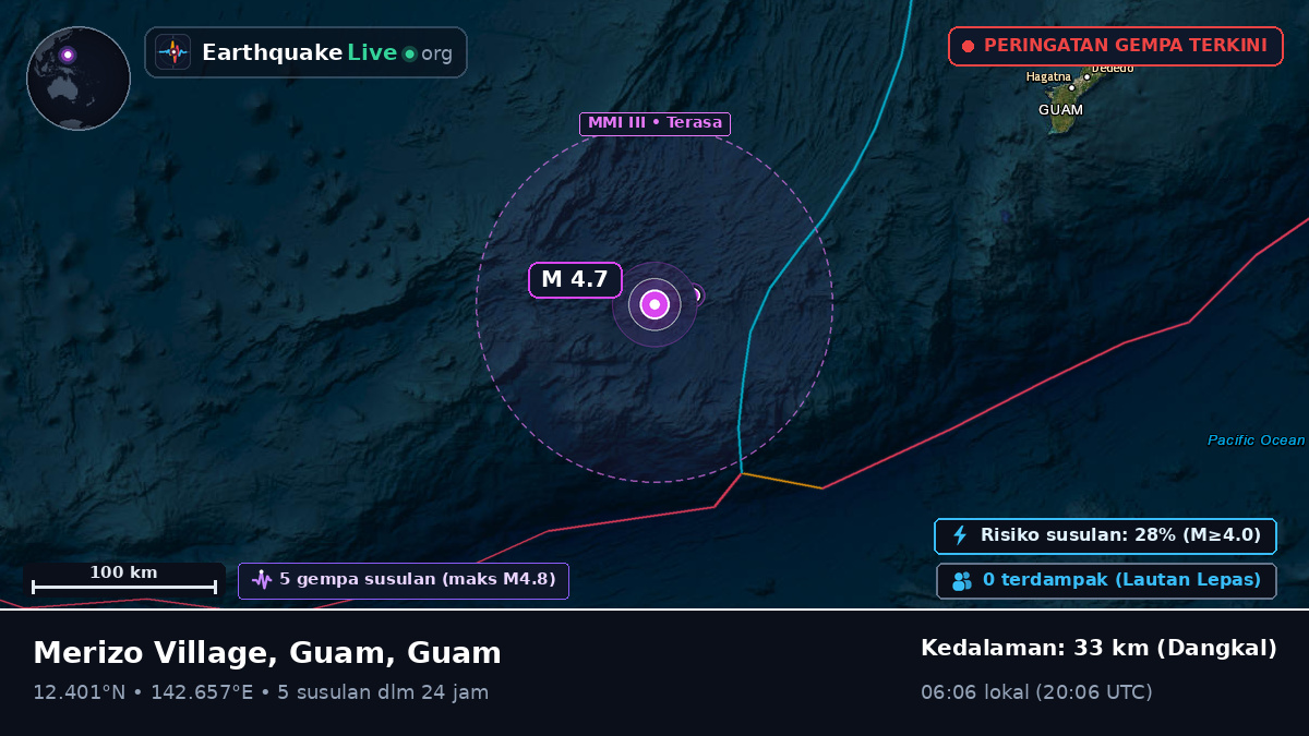 Laut Filipina (Guam)