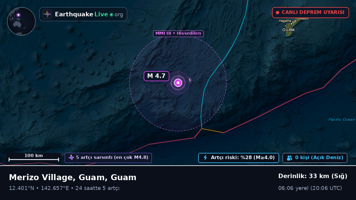 Filipin Denizi (Guam)