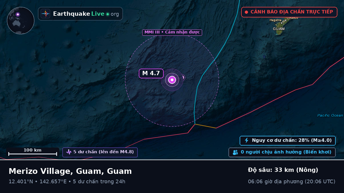 Biển Philippines (Guam)