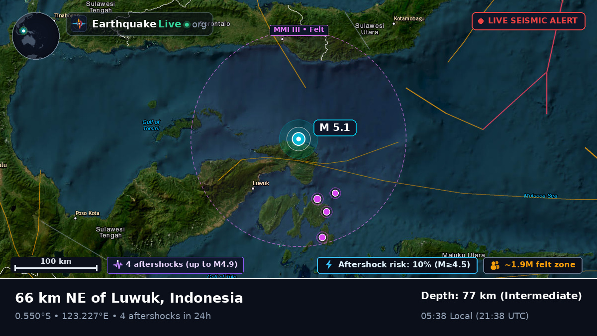 Molucca Sea (Indonesia)