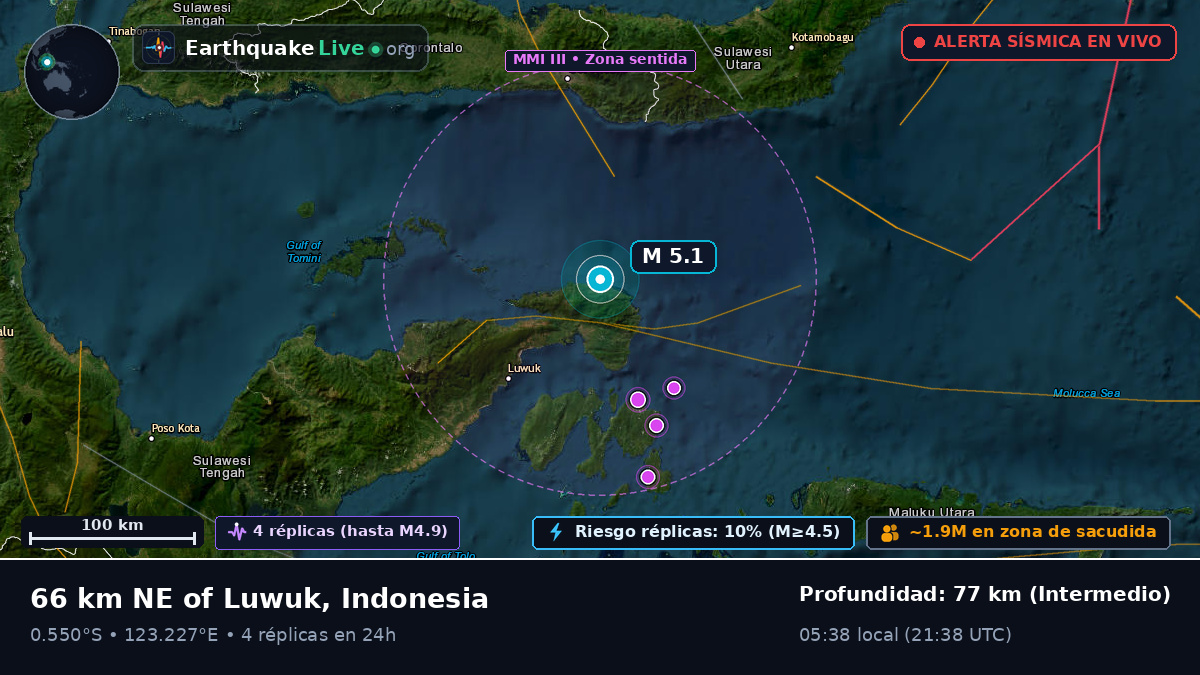 Mar de Molucas (Indonesia)