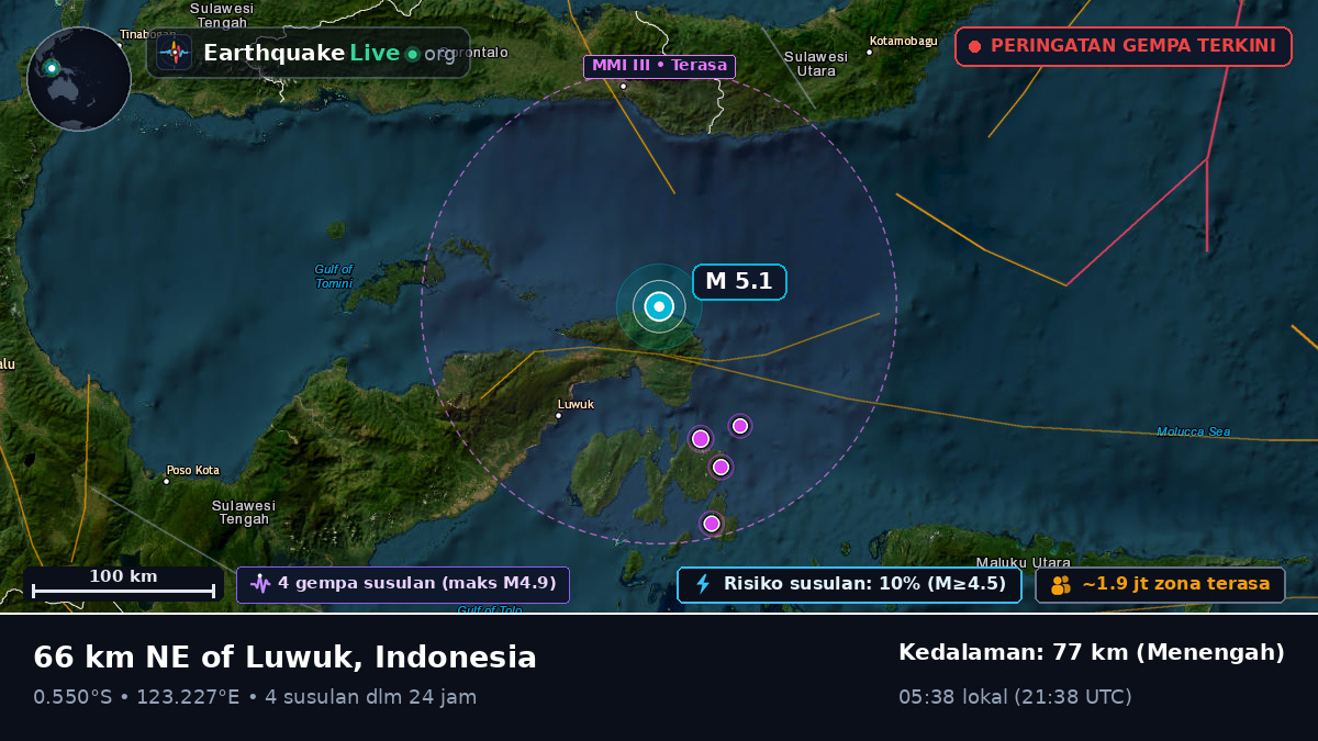 Laut Maluku (Indonesia)