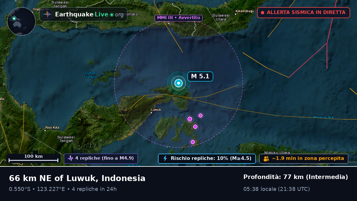 Mare delle Molucche (Indonesia)