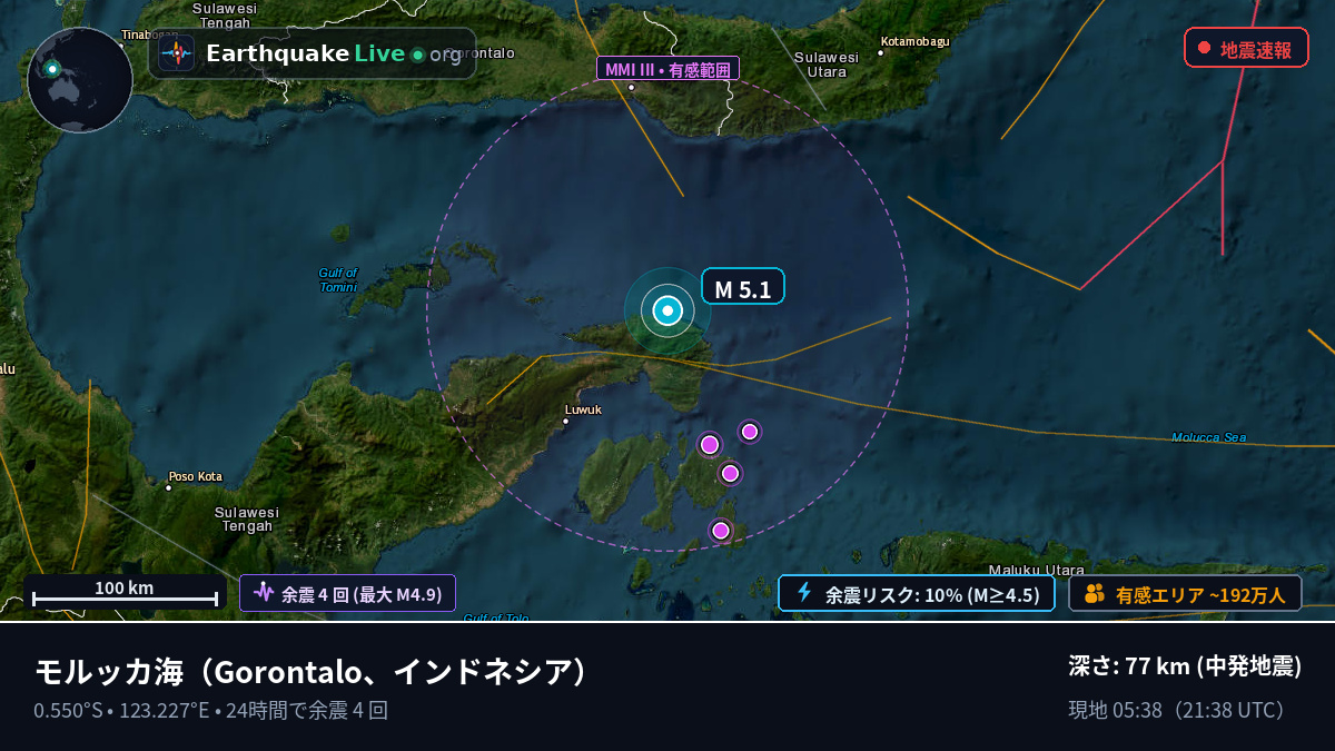 モルッカ海 (インドネシア)