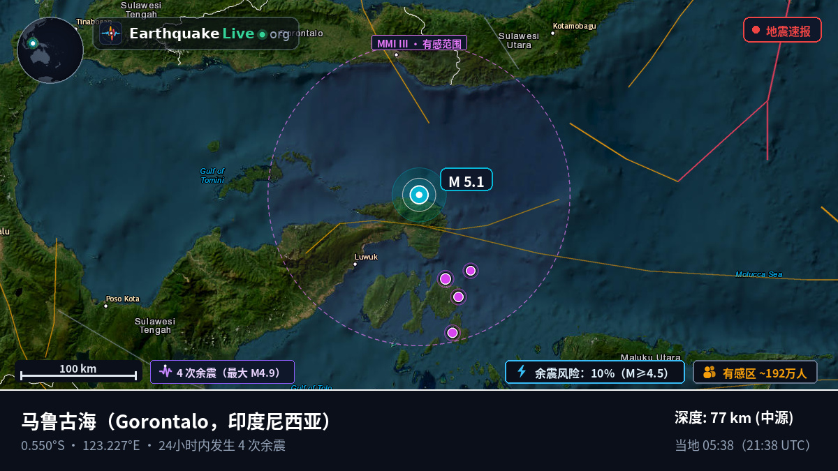 马鲁古海 (印度尼西亚)