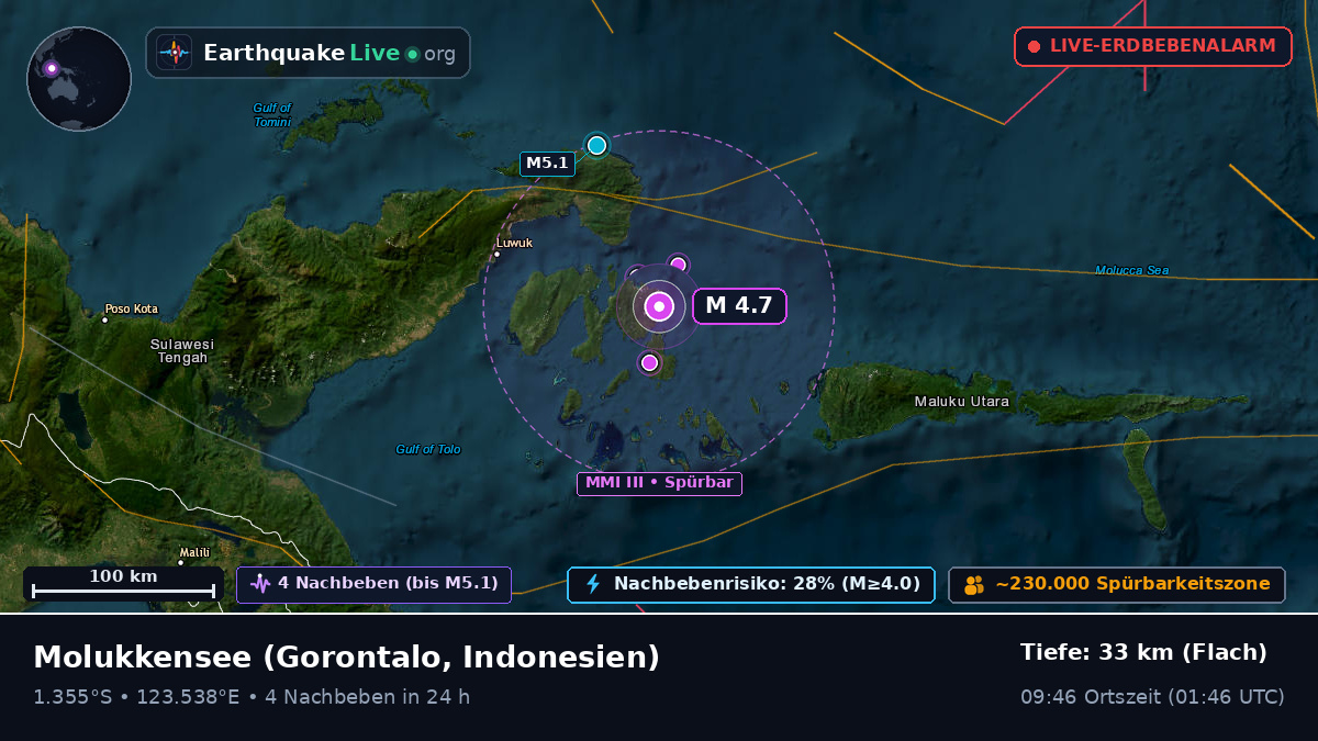 Molukkensee (Indonesien)
