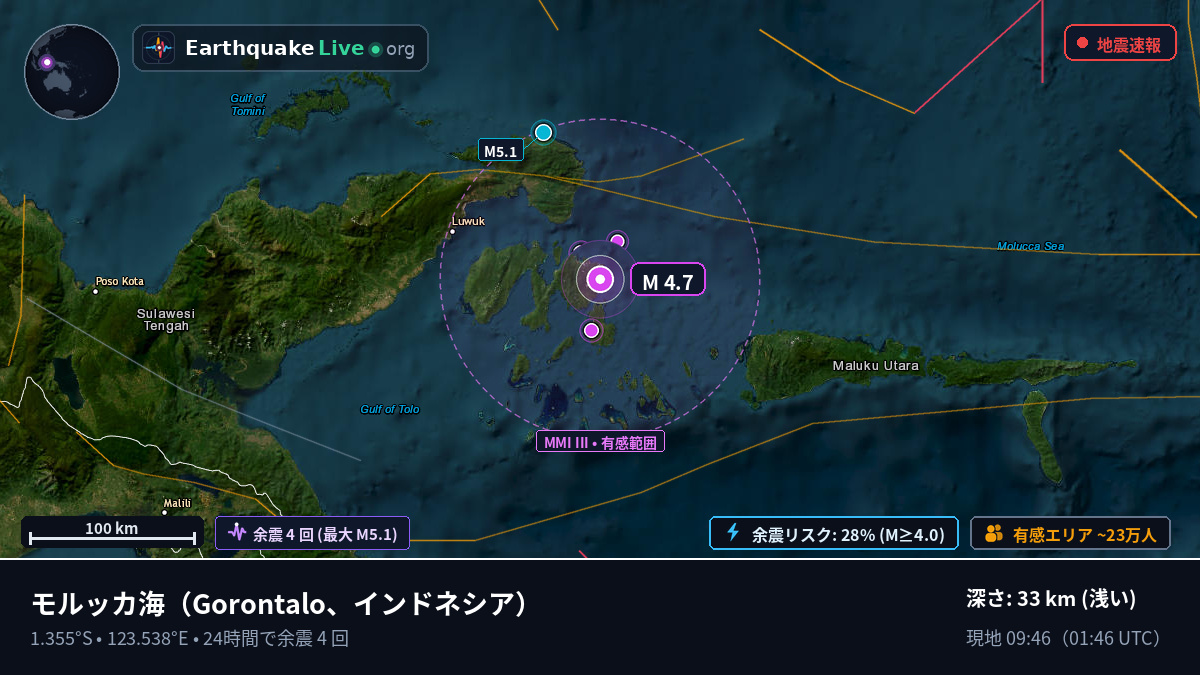 モルッカ海 (インドネシア)
