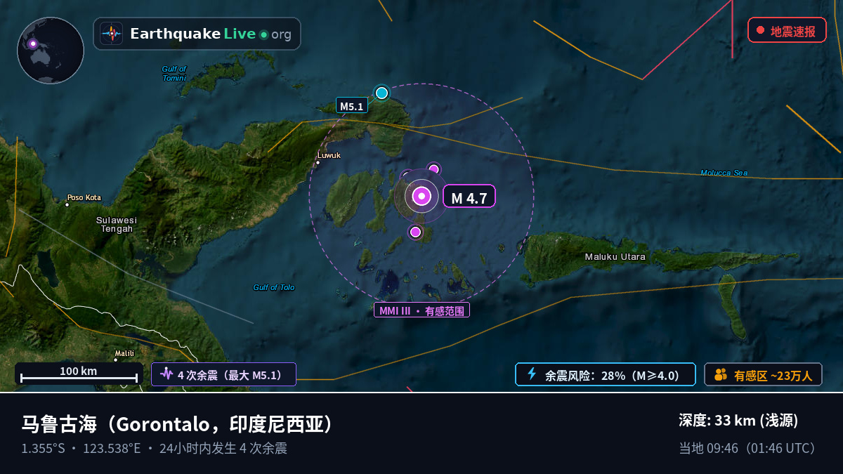 马鲁古海 (印度尼西亚)