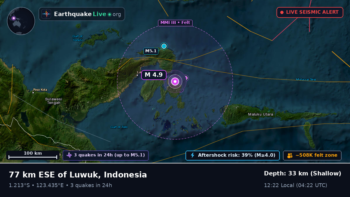 Molucca Sea (Indonesia)