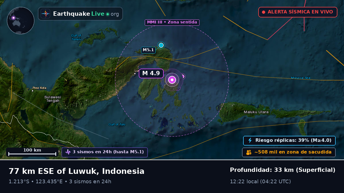 Mar de Molucas (Indonesia)