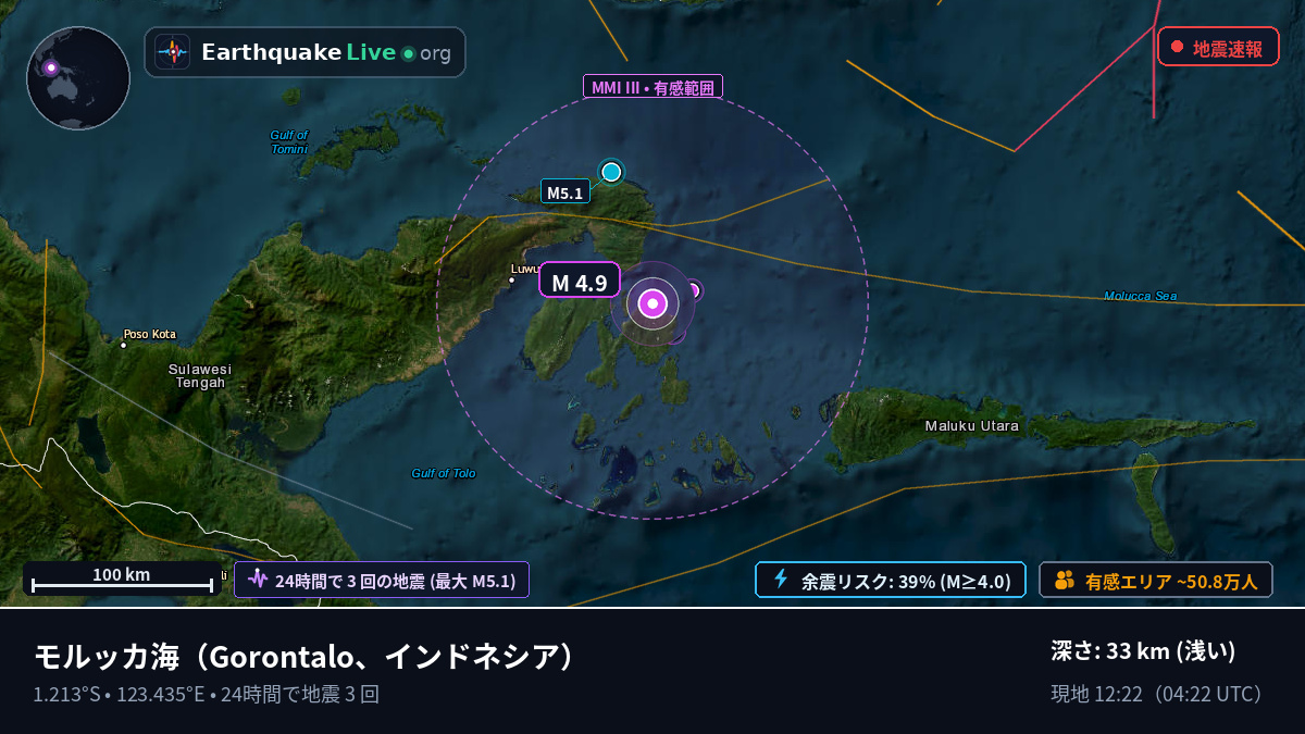 モルッカ海 (インドネシア)