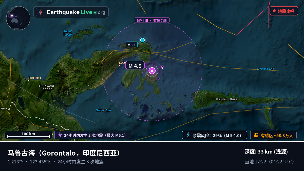 马鲁古海 (印度尼西亚)