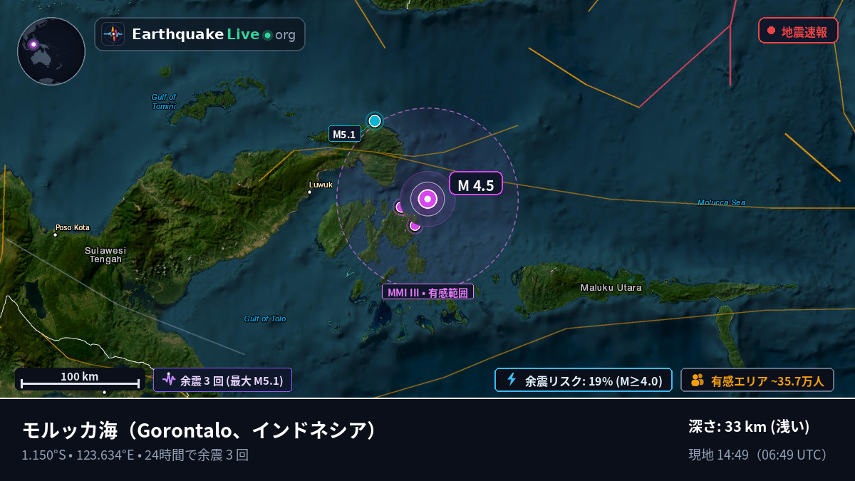 モルッカ海 (インドネシア)