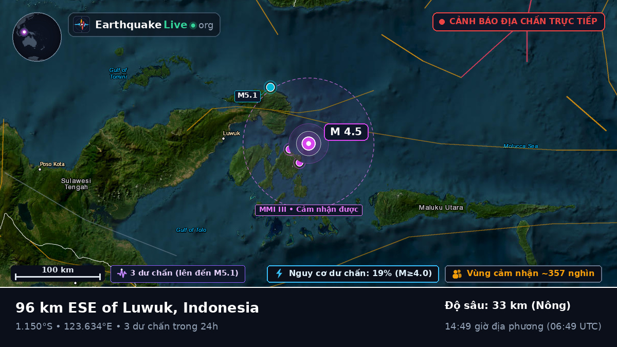 Biển Molucca (Indonesia)
