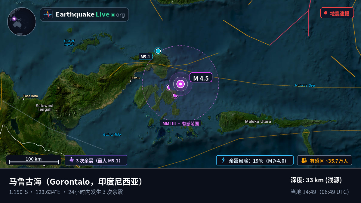 马鲁古海 (印度尼西亚)