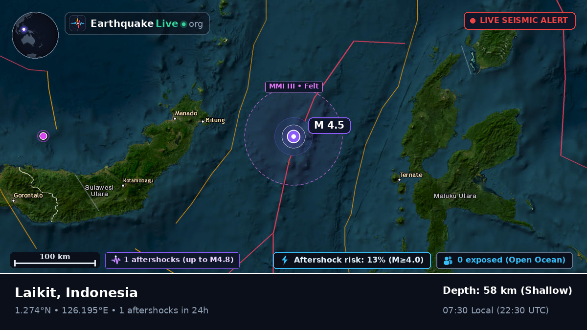 Molucca Sea (Indonesia)