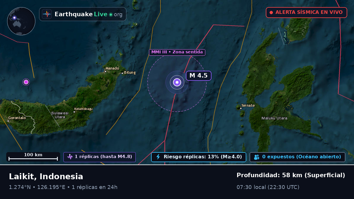 Mar de Molucas (Indonesia)