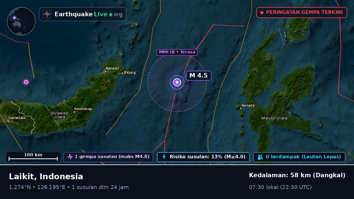 Laut Maluku (Indonesia)