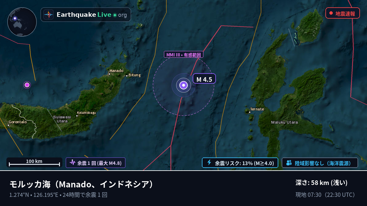 モルッカ海 (インドネシア)