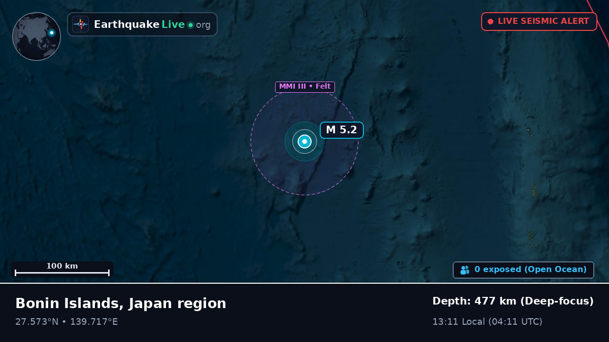 North Pacific Ocean (Japan)