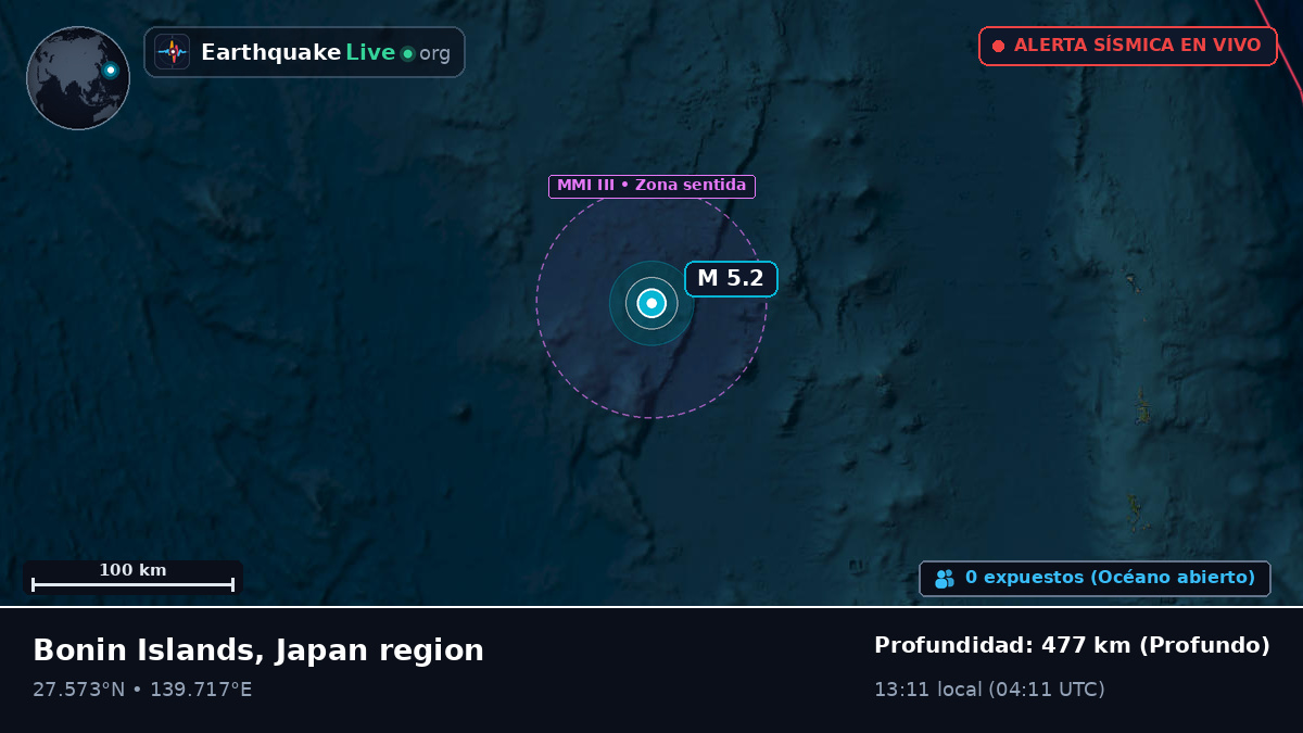 Océano Pacífico Norte (Japón)
