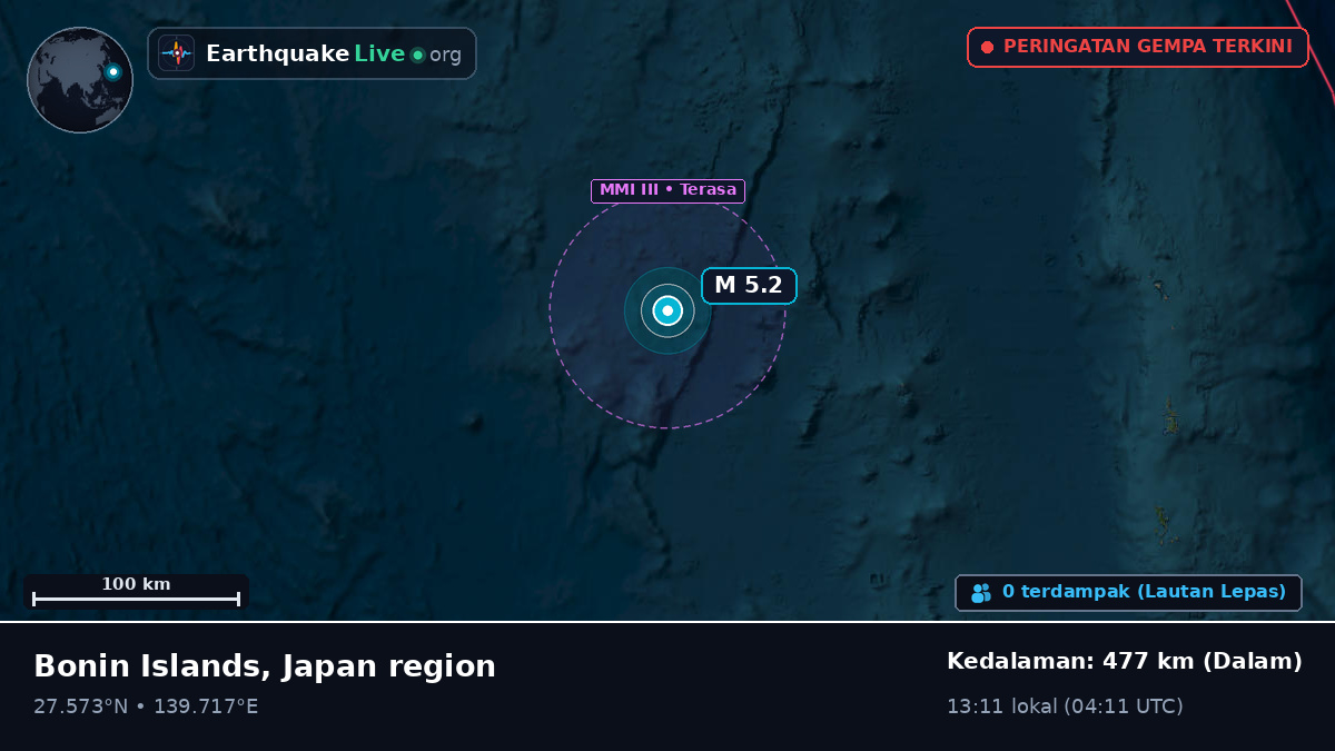 Samudra Pasifik Utara (Jepang)