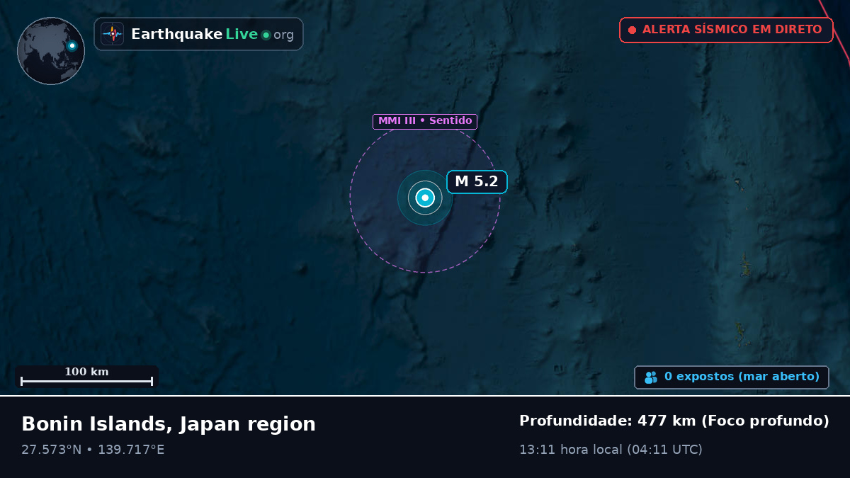 Oceano Pacífico Norte (Japão)