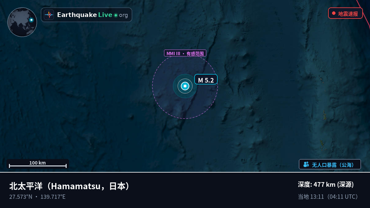 北太平洋 (日本)
