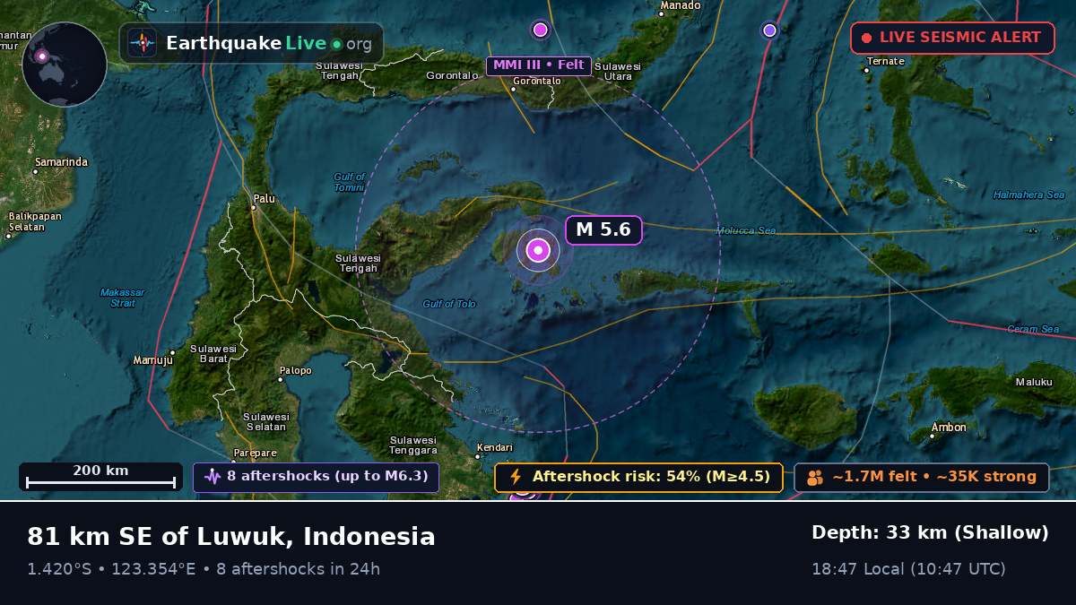 Molucca Sea (Indonesia)