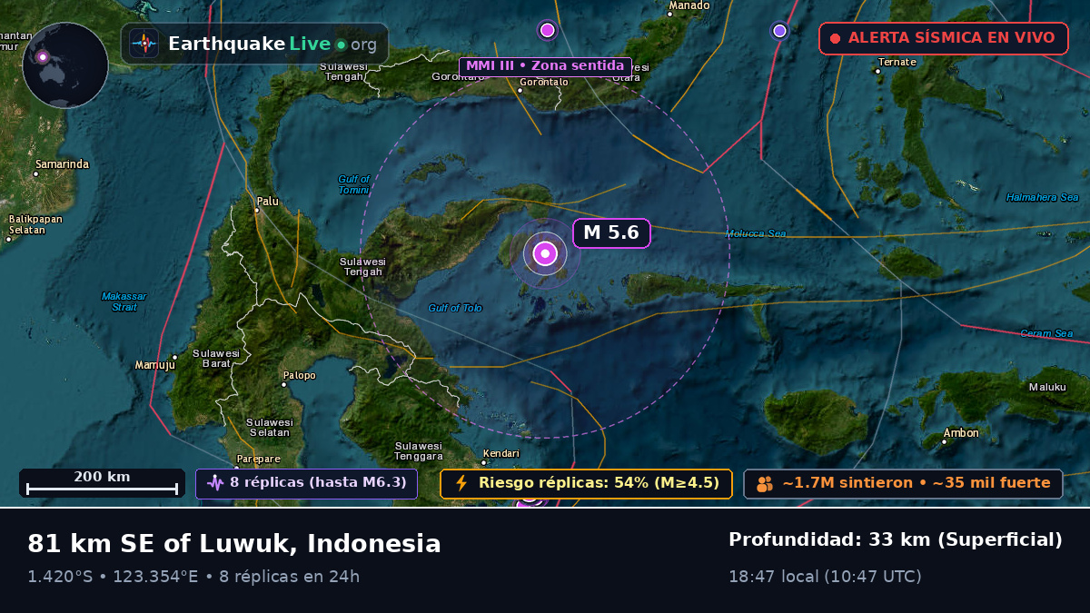 Mar de Molucas (Indonesia)