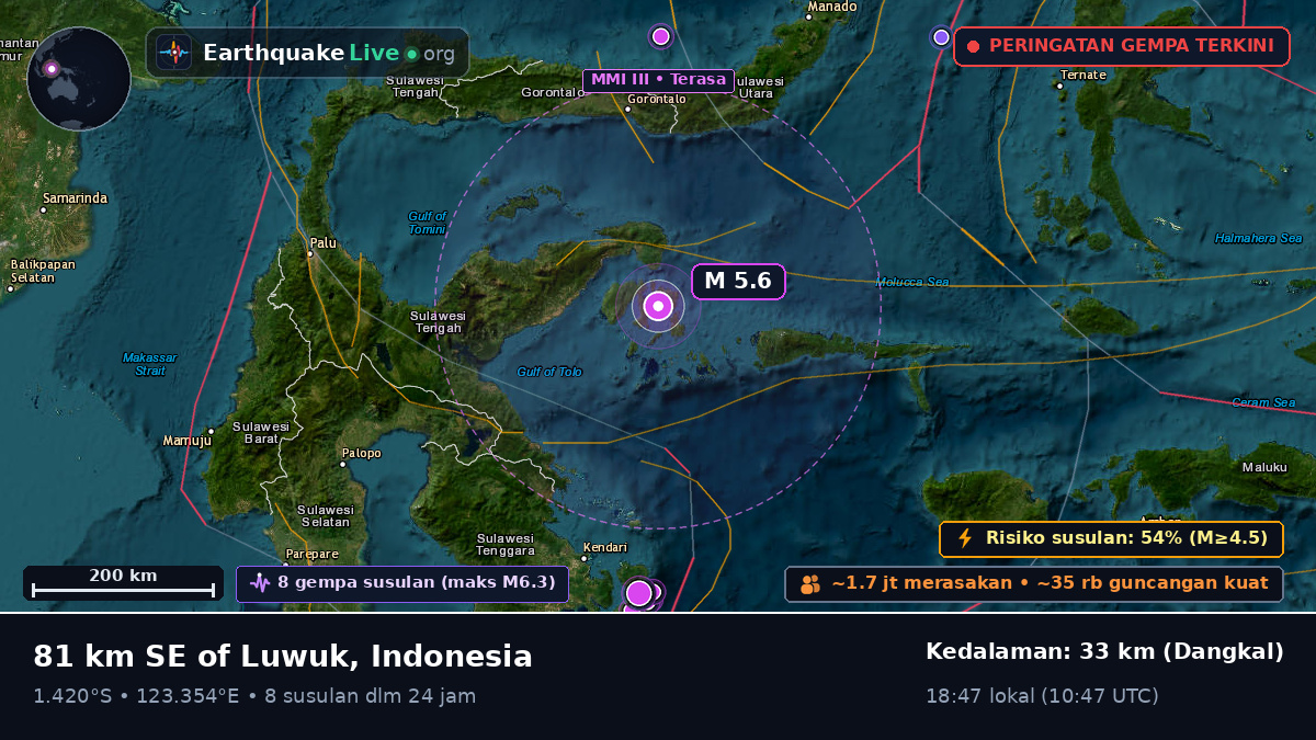 Laut Maluku (Indonesia)
