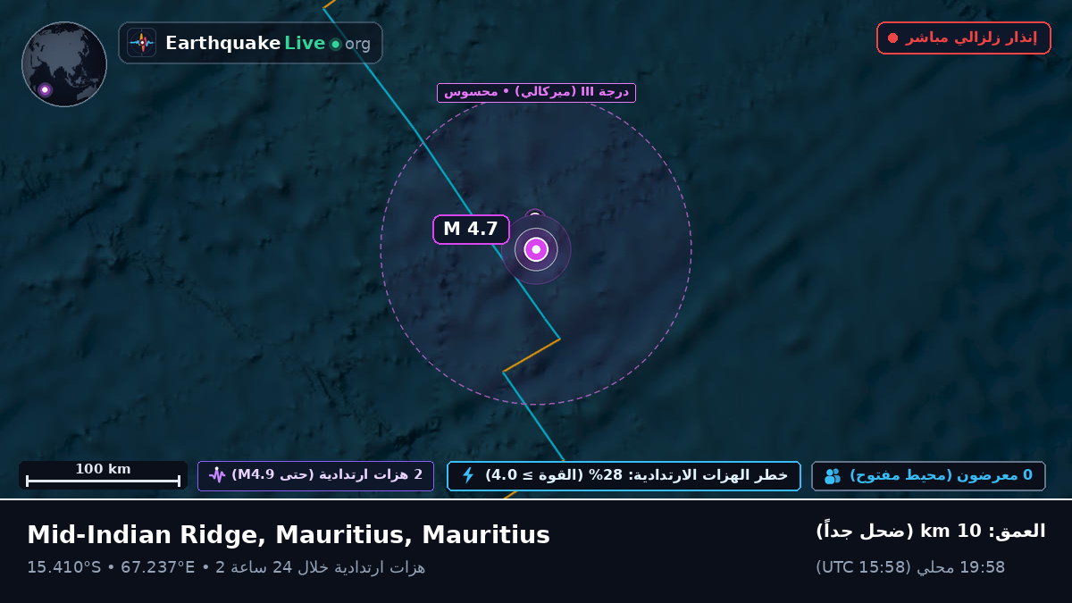 المحيط الهندي (Mauritius)