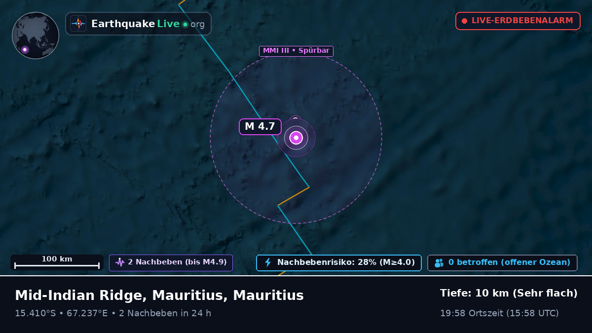 Indischer Ozean (Mauritius)