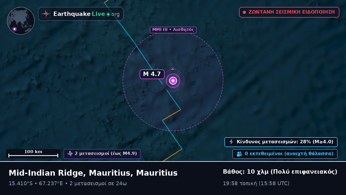 Ινδικός Ωκεανός (Mauritius)