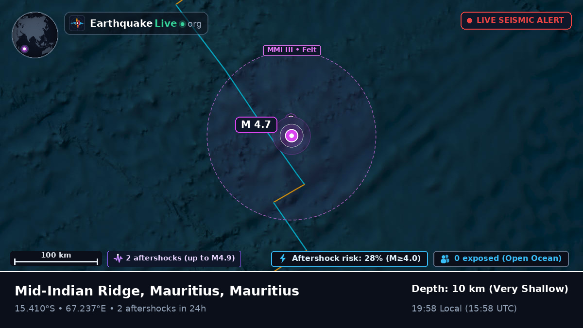 Indian Ocean (Mauritius)