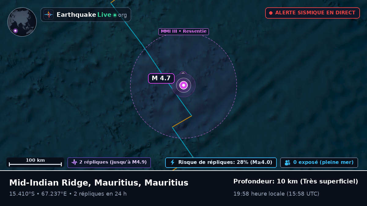 Océan Indien (Mauritius)