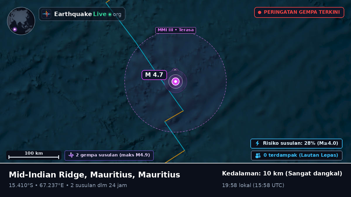 Samudra Hindia (Mauritius)